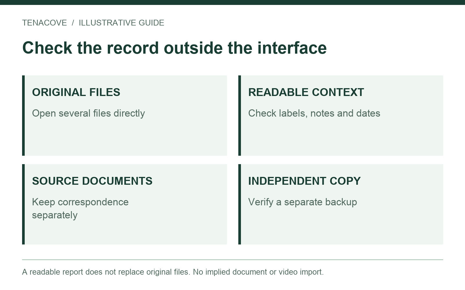 Portable archive check: original files, readable context, separate source documents and an independent backup